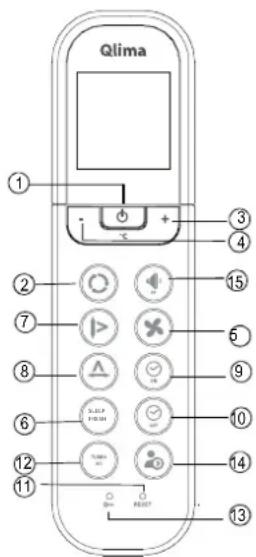 QLIMA SC 5248 - Funktionstasten auf der Fernbedienung - 2