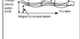 QLIMA SC 5248 - VEILLE/MODE ÉCONOMIQUE - 1