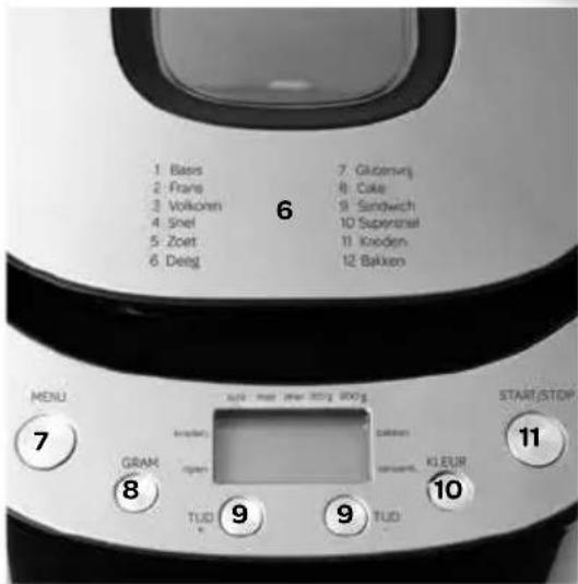 INVENTUM BM95 - appliance description - 3