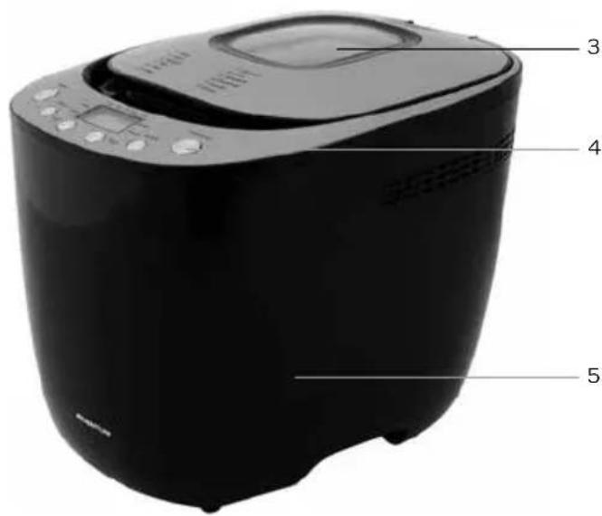 INVENTUM BM95 - appliance description - 2