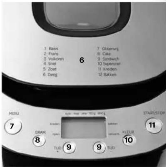 INVENTUM BM95 - définition de l'appareil - 3