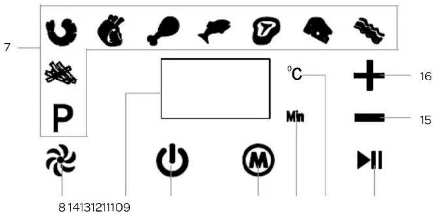 INVENTUM GF350HLD - Produktbeschreibung - 2