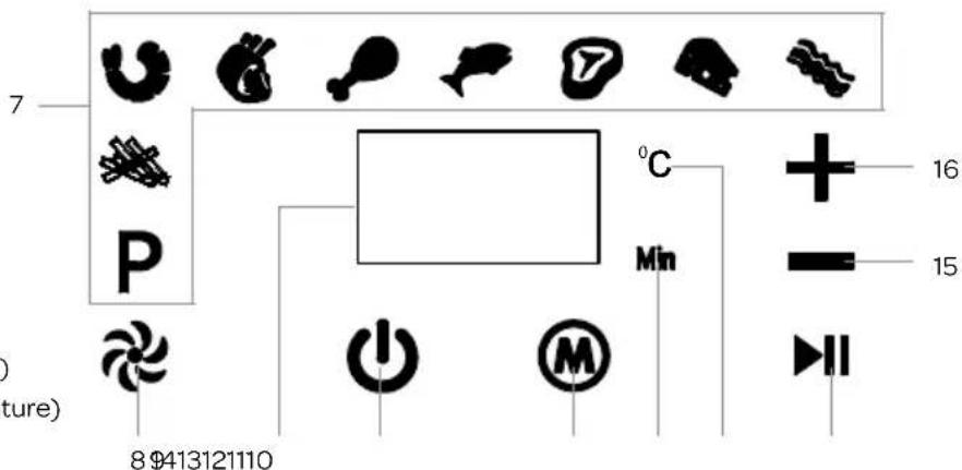INVENTUM GF350HLD - description du produit - 2