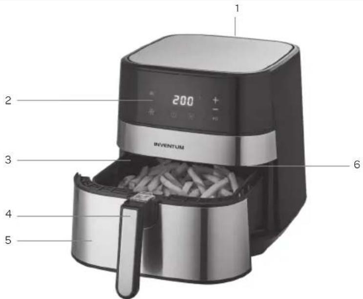 INVENTUM GF500HLD - description du produit - 1