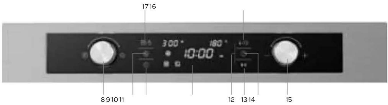 INVENTUM IMC6044RK - Description du produit - 6