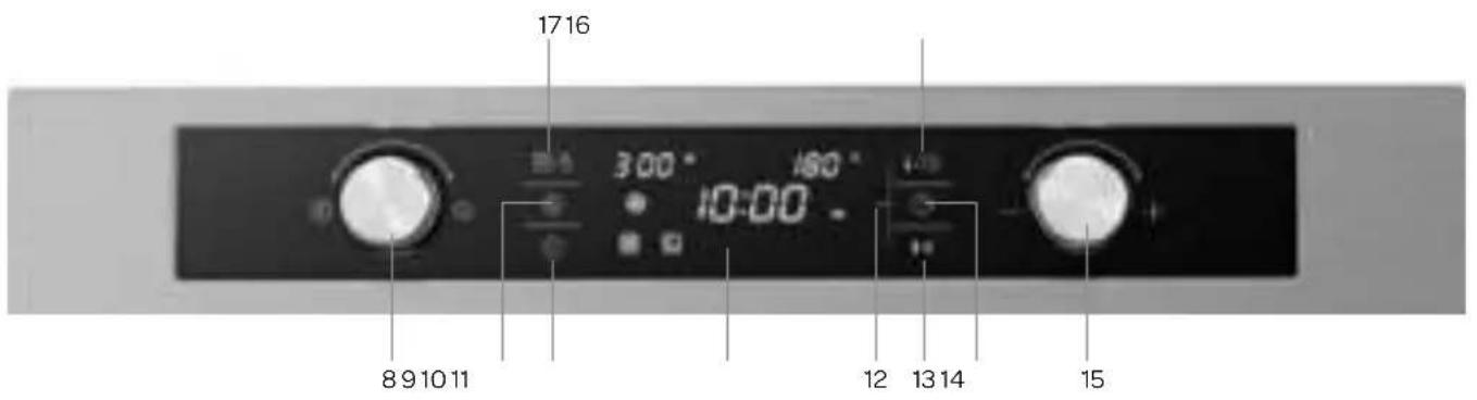INVENTUM IMC6044RK - product description - 6