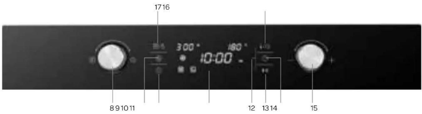 INVENTUM IMC6044GK - description du produit - 6