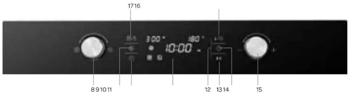 INVENTUM IMC6044GK - product description - 6