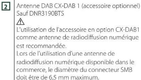 KENWOOD DNX7190DABS - (1): Paramètre par défaut - 5