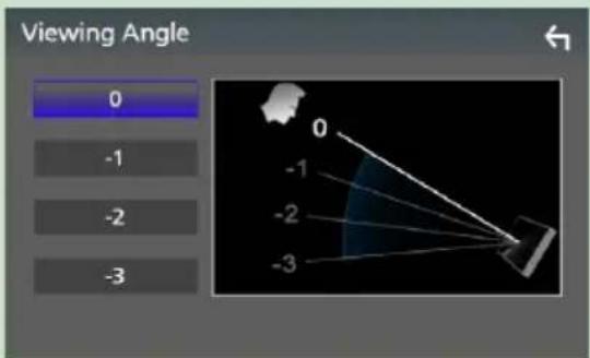 KENWOOD DNX7190DABS - Angle de vue (DNX5190DABS / DNR4190DABS / DNX419DABS / DNR3190BTS) - 2