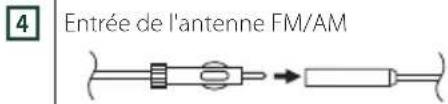 KENWOOD DNX7190DABS - (1): Paramètre par défaut - 8