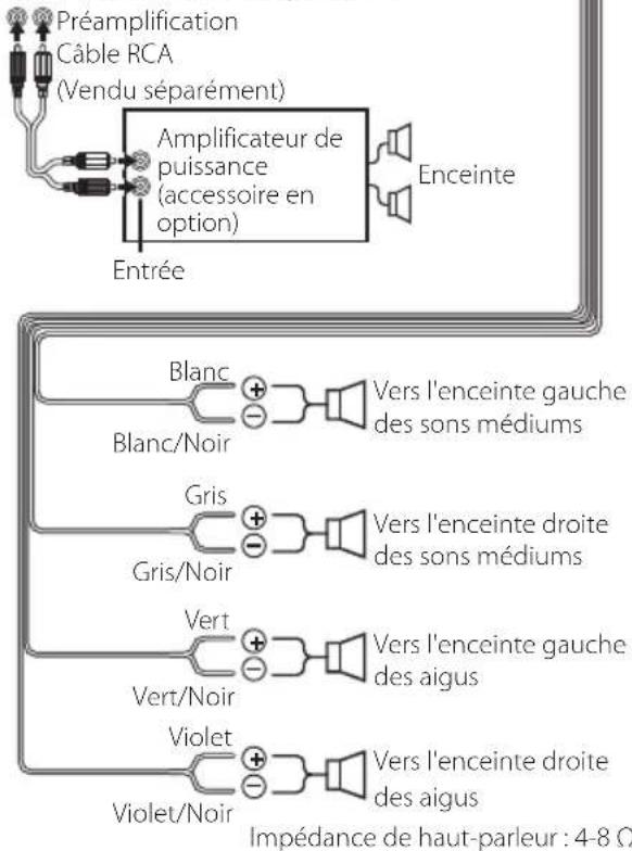 KENWOOD DNX7190DABS - Configuration du système nceinte à 3 voies - 2