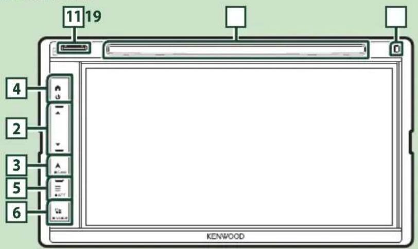 KENWOOD DNX7190DABS - Fonctions des boutons en façade - 3