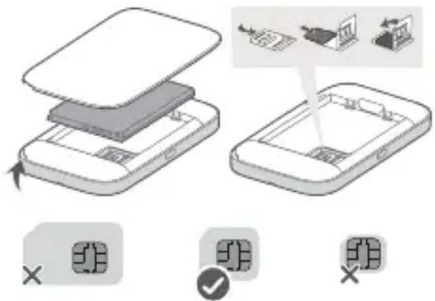 HUAWEI E5785 - Inserir o cartão SIM - 1