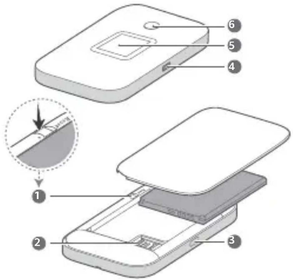 HUAWEI E5785 - Uiterlijk - 1