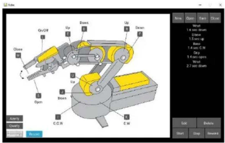 VELLEMAN KSR10USBN - Start de software. - 1