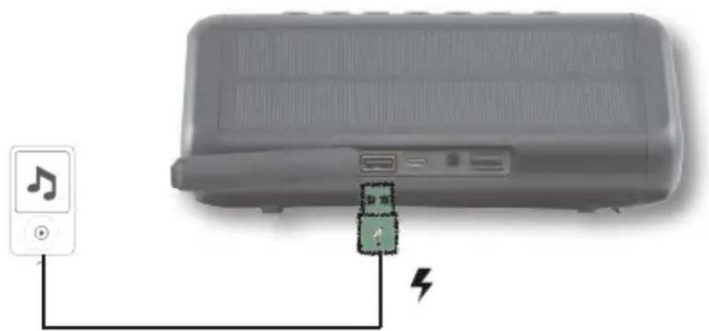 Imperial BAS 6 - Using the Device as a USB Power Bank - 1