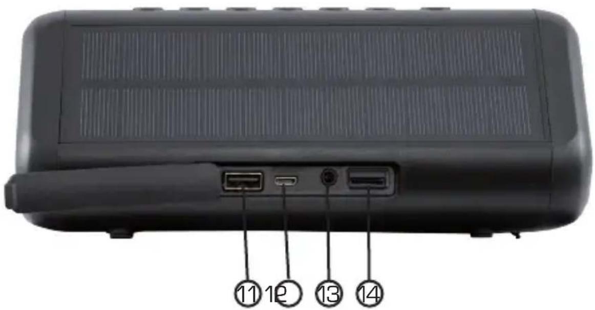 Imperial BAS 6 - SOLAR PANEL - 1