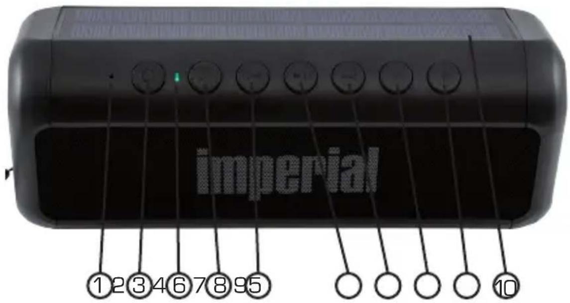 Imperial BAS 6 - IMAGES - 1
