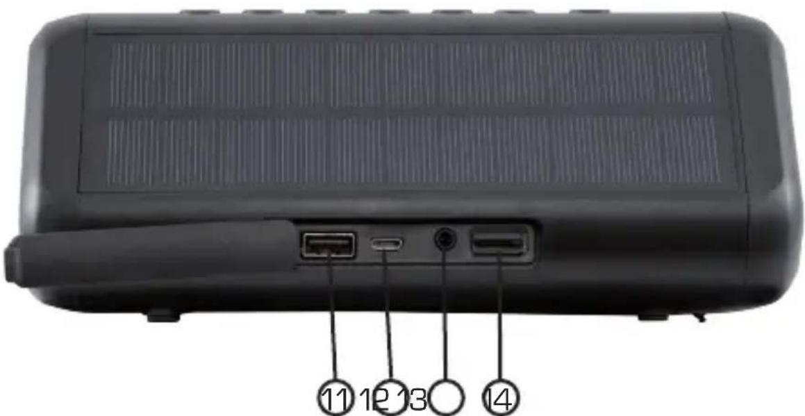 Imperial BAS 6 - PANNELLO SOLARE - 1