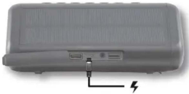 Imperial BAS 6 - Uber USB - 1