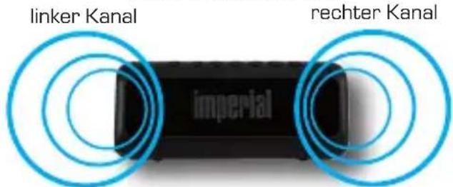 Imperial BAS 6 - TWS - 1