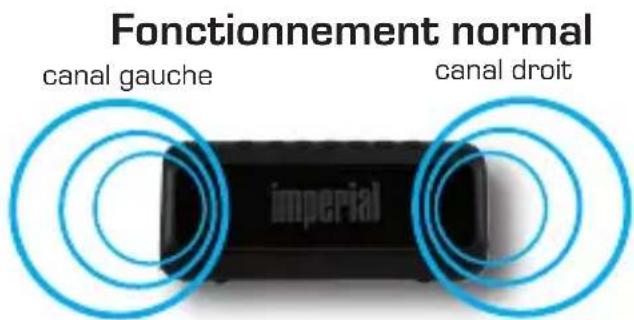 Imperial BAS 6 - 5.9.TWS - 1