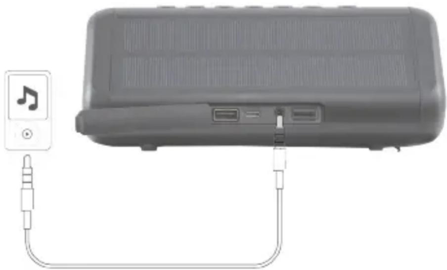 Imperial BAS 6 - 5.6.Mode AUX - 1