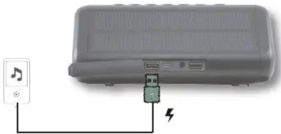 Imperial BAS 6 - Het apparatus als een USB-powerbank gebruiken - 1