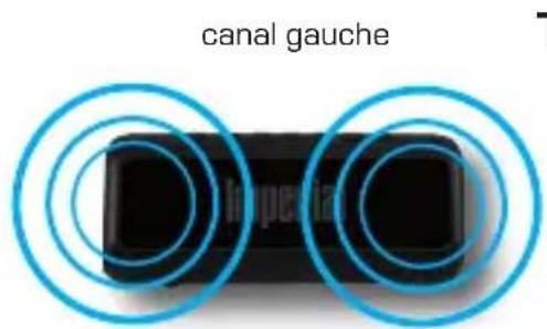 Imperial BAS 6 - 5.9.TWS - 2