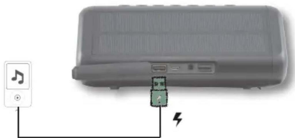 Imperial BAS 6 - Uso del disposativo come powerbank USB - 1