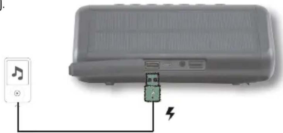 Imperial BAS 6 - Utiliser le périphérique comme banque d'alimentation USB - 1