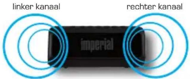 Imperial BAS 6 - TWS - 1