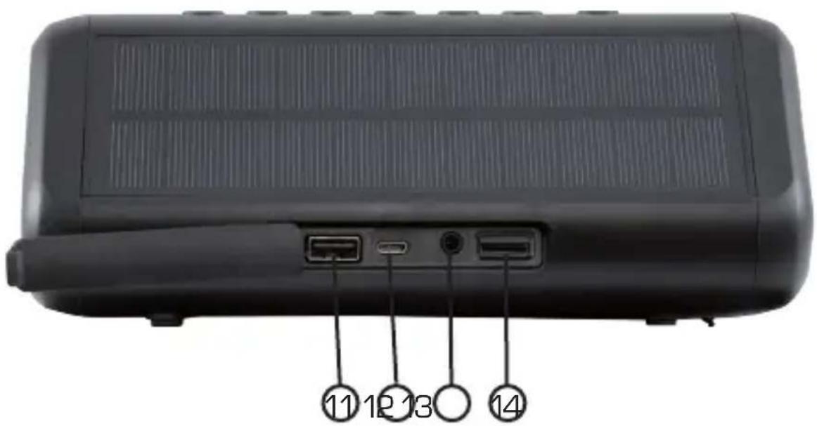 Imperial BAS 6 - PANNEAU SOLAIRE - 1