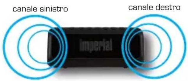 Imperial BAS 6 - 5.9.TWS - 1