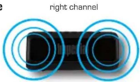 Imperial BAS 6 - TWS - 3