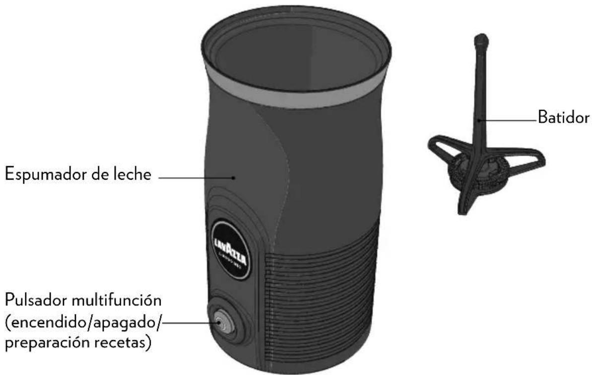 Lavazza A Modo Mio MilkEasy - CONTENIDO DE LA CAJA* - 2