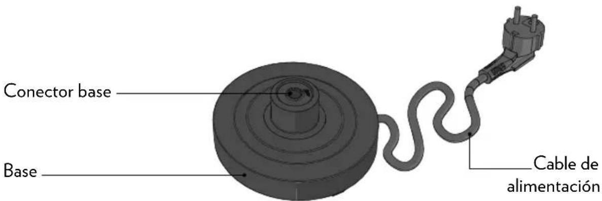 Lavazza A Modo Mio MilkEasy - CONTENIDO DE LA CAJA* - 3