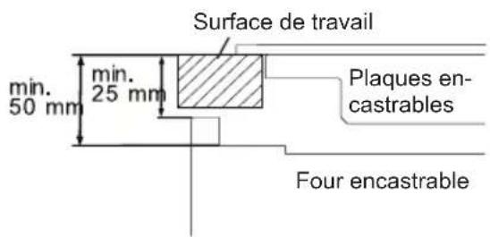 SHARP KA73S56BSSEU - INSTALLATION DU FOUR EN-CASTRABLE - 4