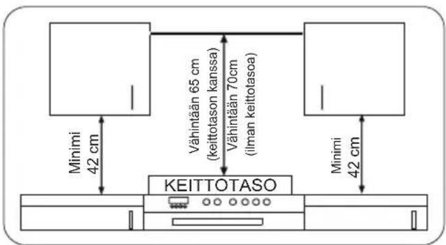 SHARP KA73S56BSSEU - OTA YHTEYTTÄ VALTUUTETTUUN PALVELUUN UUNISI ASENTAMISEKSI! - 1