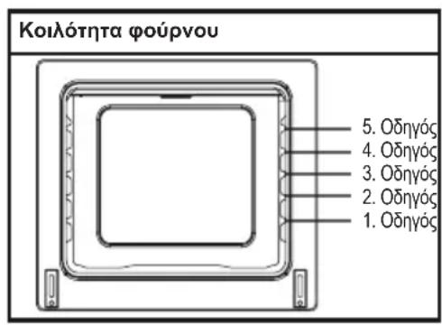 SHARP KA73S56BSSEU - Egptnμata - 1