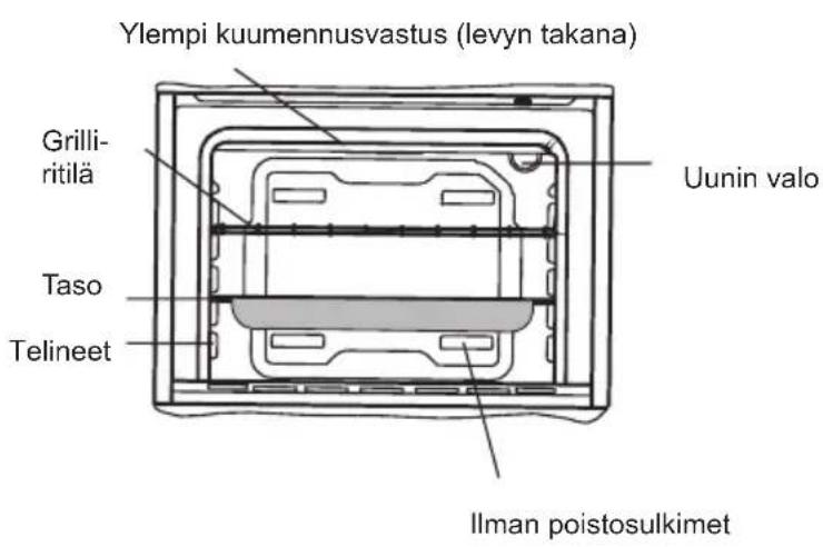 SHARP KA73S56BSSEU - TUOTTEEN ESITTELY JA KOKO - 3