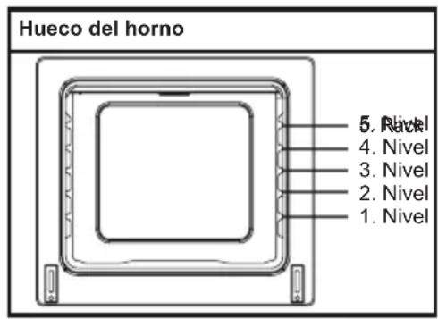 SHARP KA73S56BSSEU - Accesorios - 1