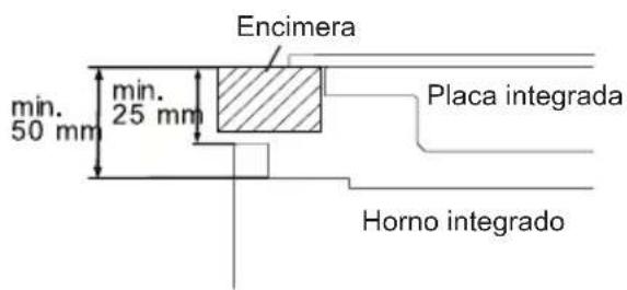 SHARP KA73S56BSSEU - INSTALACION DEL HORNO INTEGRADO - 4