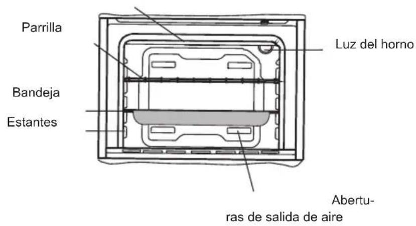 SHARP KA73S56BSSEU - PRESENTación Y DIMENSIONES DEL PRODUCTO - 3