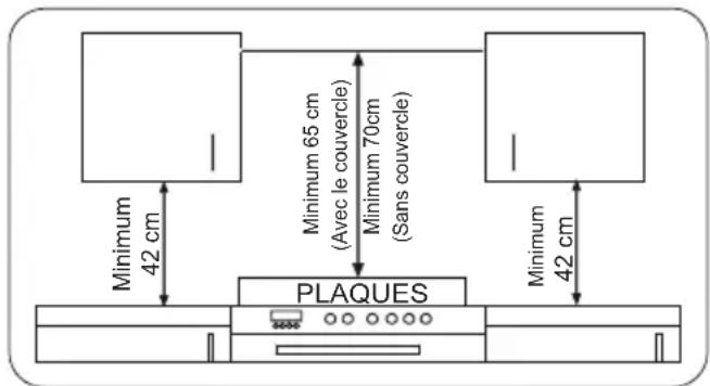 SHARP KA73S56BSSEU - CHOISIR UN EMPLACEMENT POUR LE FOUR - 1