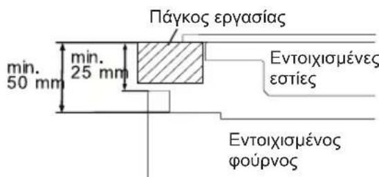 SHARP KA73S56BSSEU - ENIAOΓH ΘΕΣΗ ΠΑ TON ΦΟYPNO - 4