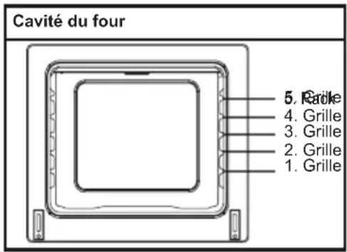 SHARP KA73S56BSSEU - Accessoires - 1