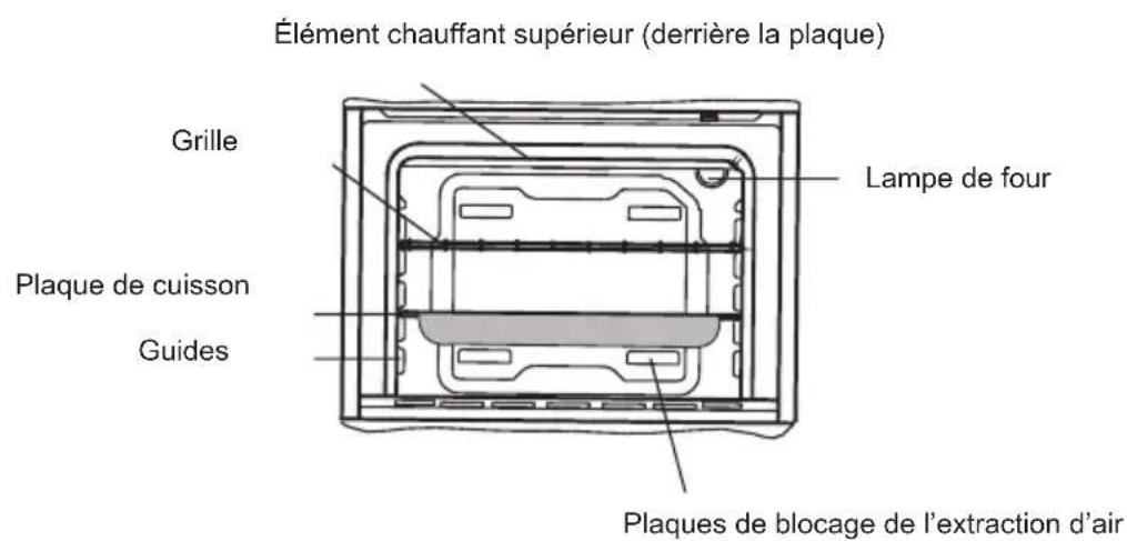 SHARP KA73S56BSSEU - PRÉSENTATION ET TAILLE DU PRODUIT - 2
