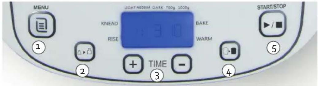 DOMO B3963 - PANEL DE CONTROL - 1